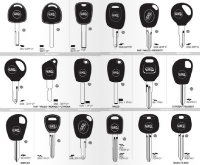 Seyrekköy Oto Anahtarcı